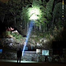 Load image into Gallery viewer, USB Powerful Flashlight Torch
