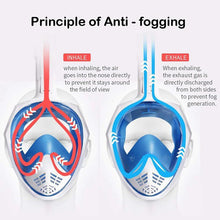 Load image into Gallery viewer, Full Face Anti Fog Underwater Scuba Diving Mask
