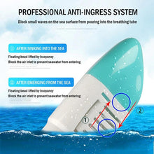 Load image into Gallery viewer, Full Face Anti Fog Underwater Scuba Diving Mask
