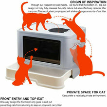 Load image into Gallery viewer, Cat Litter Box
